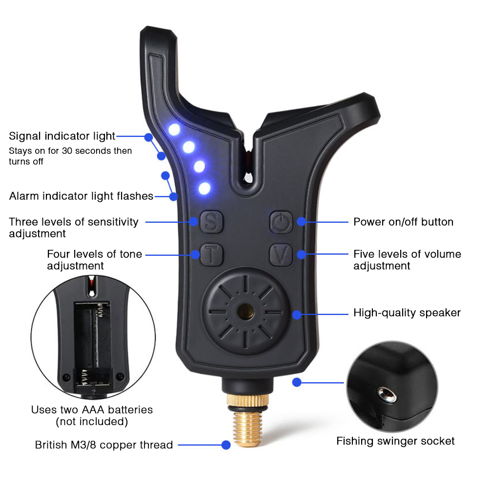 Coonor Electronic Fishing Bite - Bite Indicator ulasan dan harga