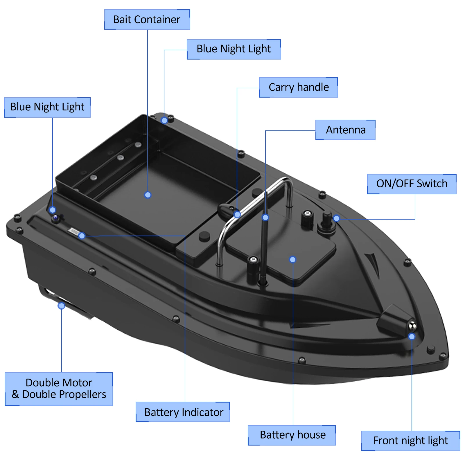 D16E GPS 12000mAh Fishing Bait - Fishing Gps ulasan dan harga