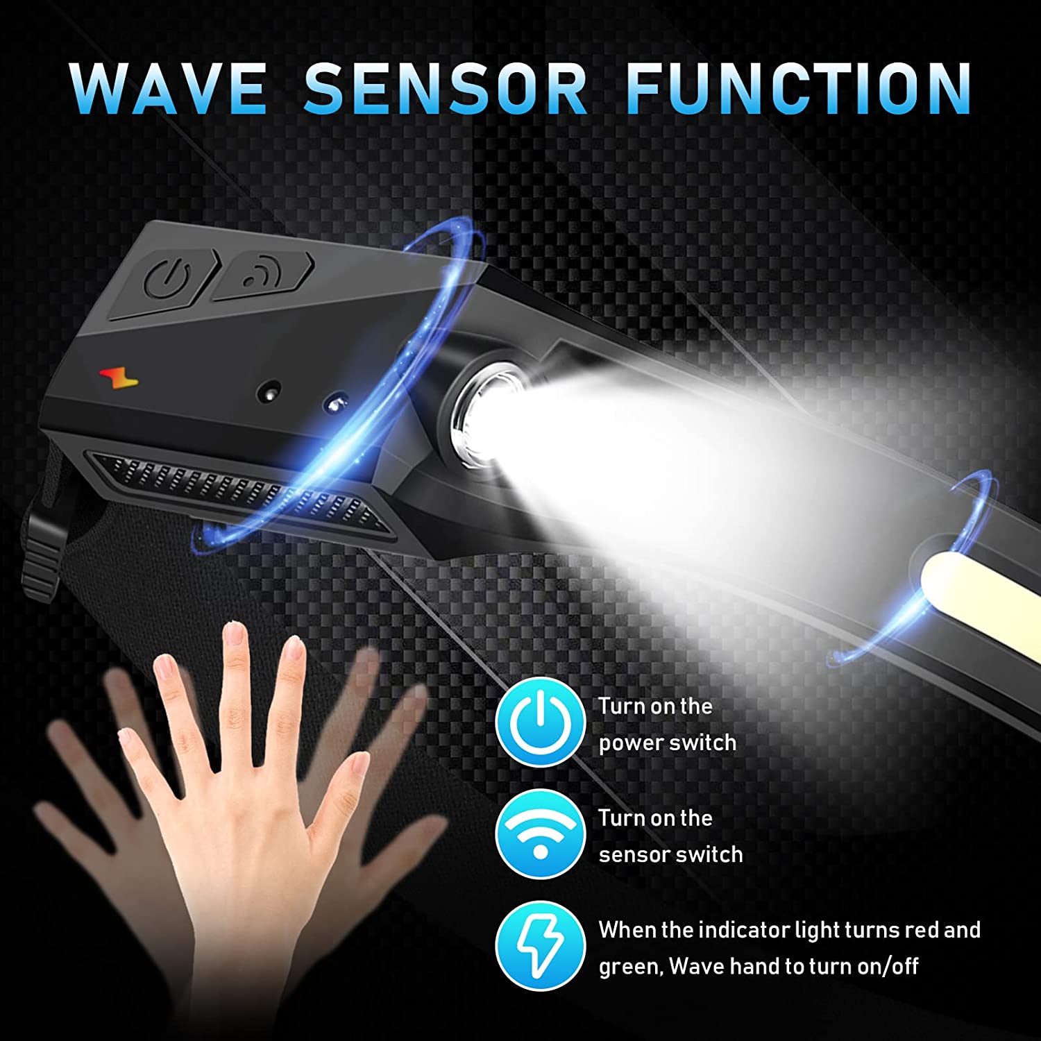 Sensor Headlamp LED Head Flash - Fish Finder Battery ulasan dan harga
