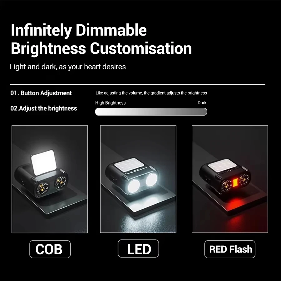 Sensor COB LED Headlamp Cap Cl - Fishing Light ulasan dan harga